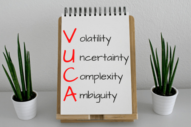 Blok notatnikowy na stojaku z napisem "VUCA" w kolorze czerwonym, a poniżej cztery pojęcia: "Volatility", "Uncertainty", "Complexity", "Ambiguity". Otoczony dwoma małymi doniczkami z roślinami w tle.